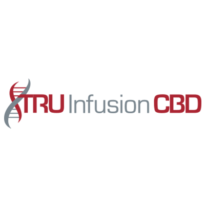 Quality Cbd Products For Sale All Greens Clinic